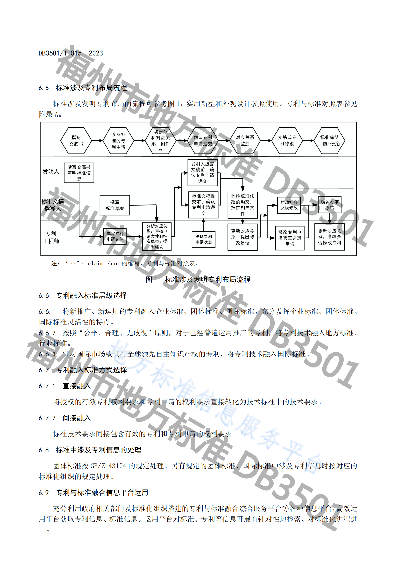 《專利與標(biāo)準(zhǔn)融合 企業(yè)工作指南》地方標(biāo)準(zhǔn)全文發(fā)布！