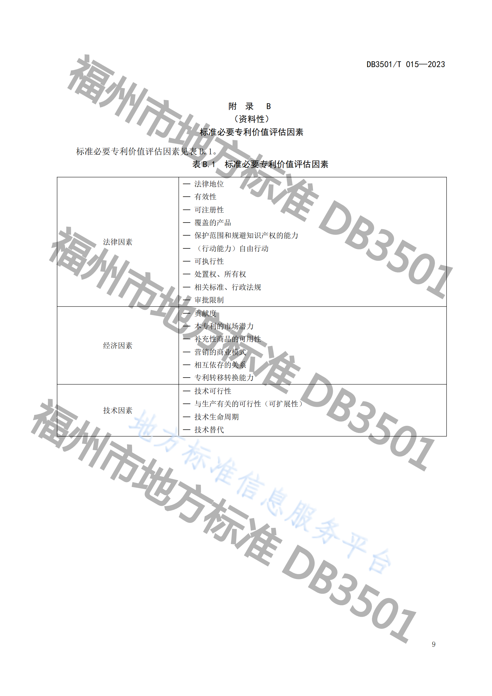 《專利與標(biāo)準(zhǔn)融合 企業(yè)工作指南》地方標(biāo)準(zhǔn)全文發(fā)布！