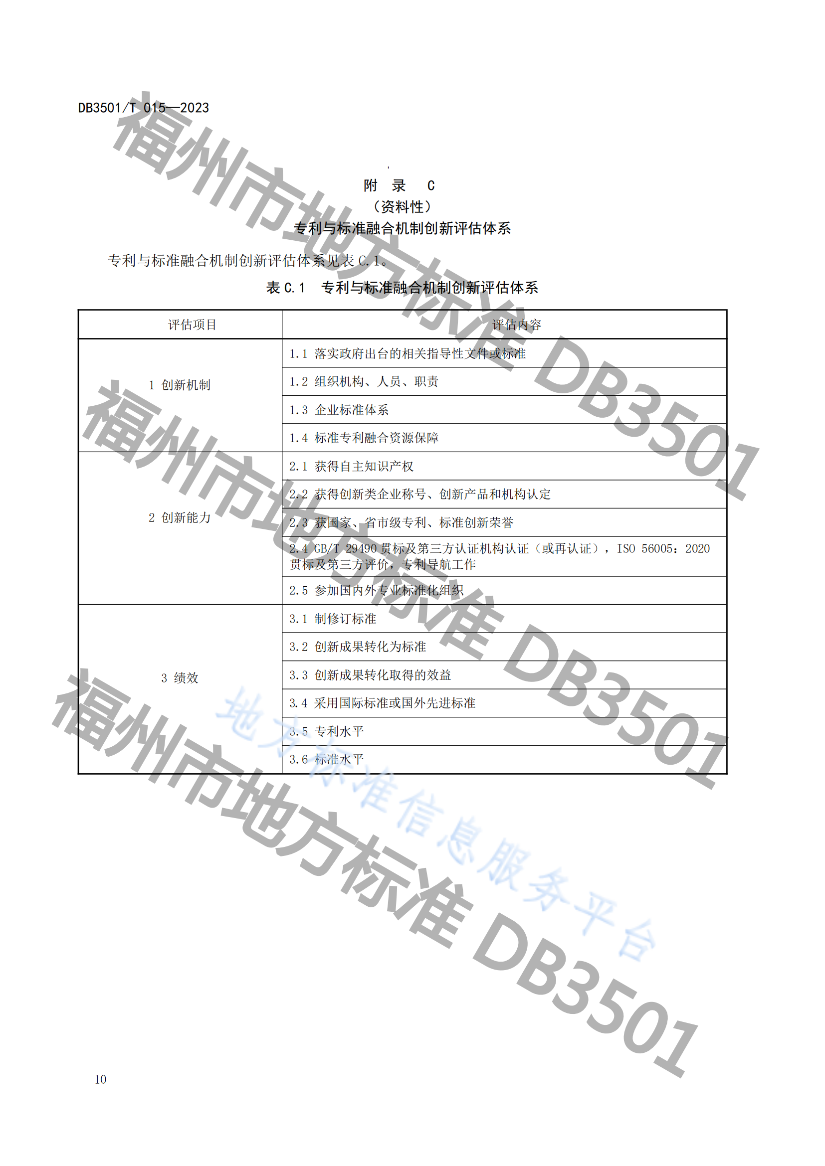 《專利與標(biāo)準(zhǔn)融合 企業(yè)工作指南》地方標(biāo)準(zhǔn)全文發(fā)布！