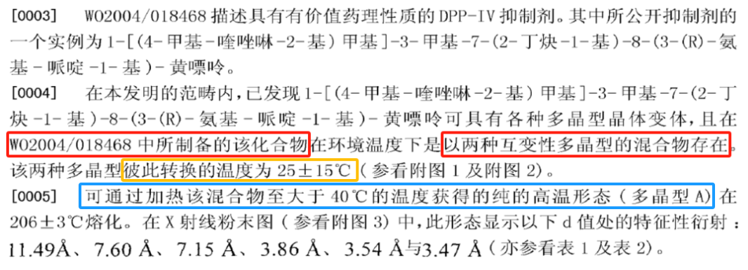 本專利說(shuō)明書(shū)結(jié)合其他證據(jù)導(dǎo)致本專利被宣告無(wú)效？從利格列汀晶型專利無(wú)效案看已經(jīng)化合物新晶型專利的撰寫(xiě)啟示