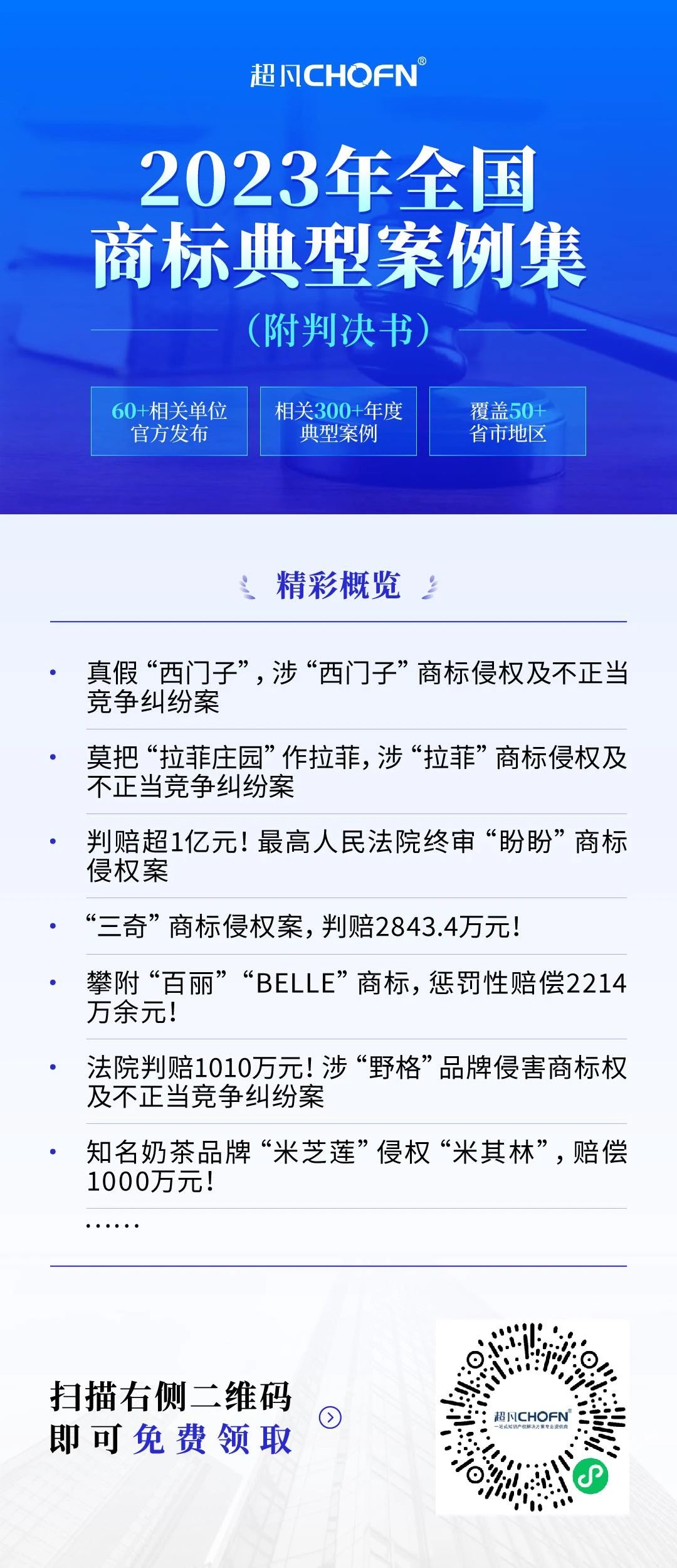 2023年全國商標(biāo)典型案例集來了！60+相關(guān)單位官方發(fā)布，匯總300+年度典型案例，覆蓋50+省市地區(qū)，附判決書