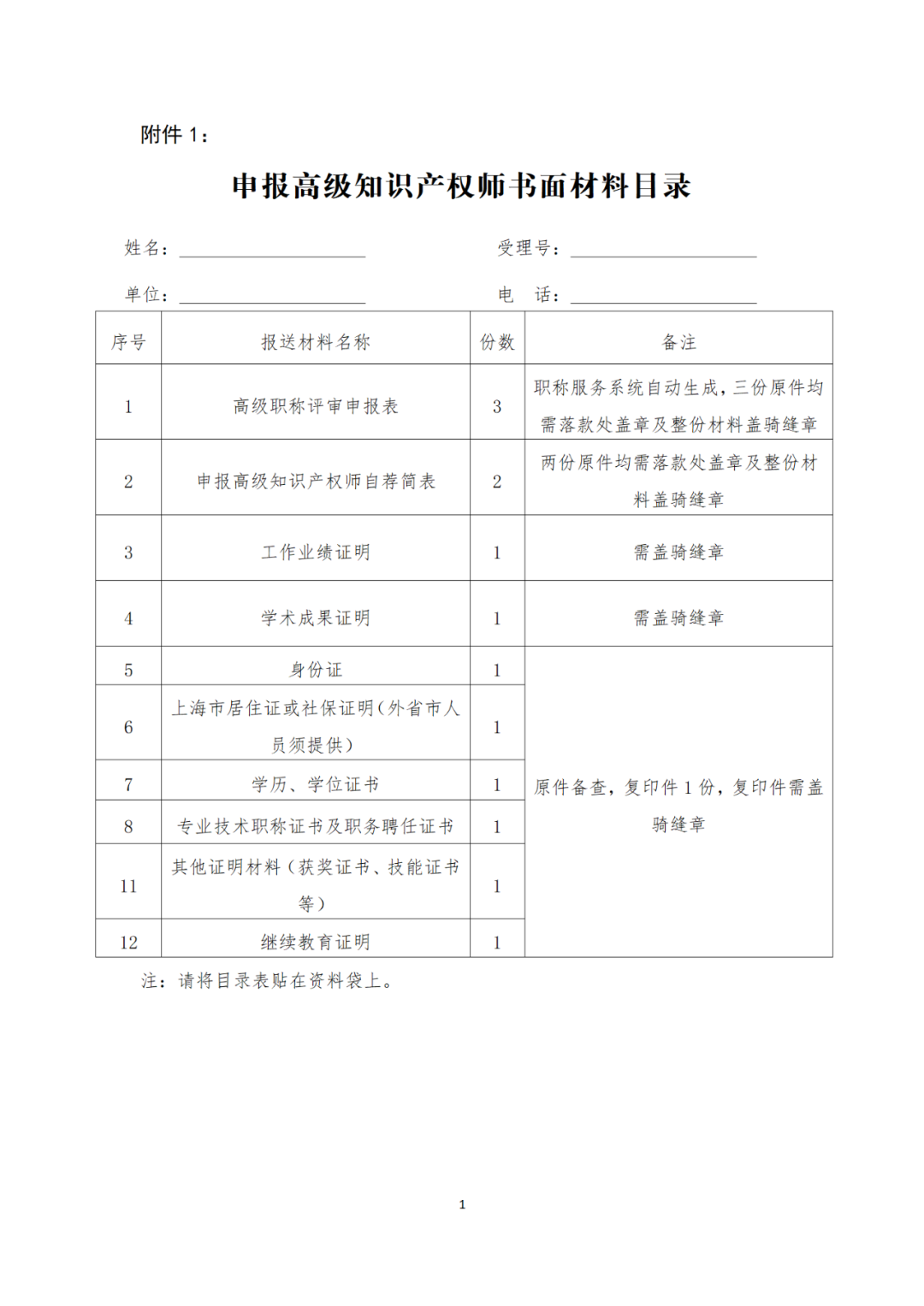 通過法考和專利代理師資格考試，同等條件下優(yōu)先推薦知識產(chǎn)權(quán)高級職稱評審｜附通知