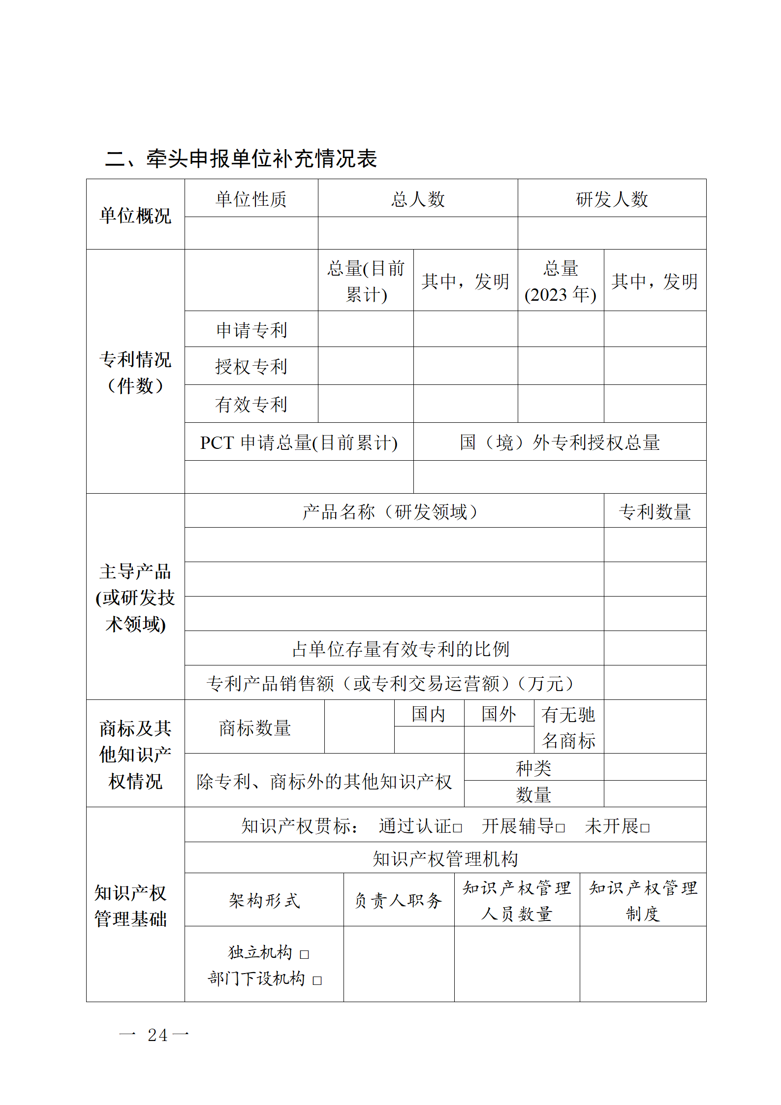 16個知識產權促進類項目！潮州市2024年知識產權促進類項目開始申報