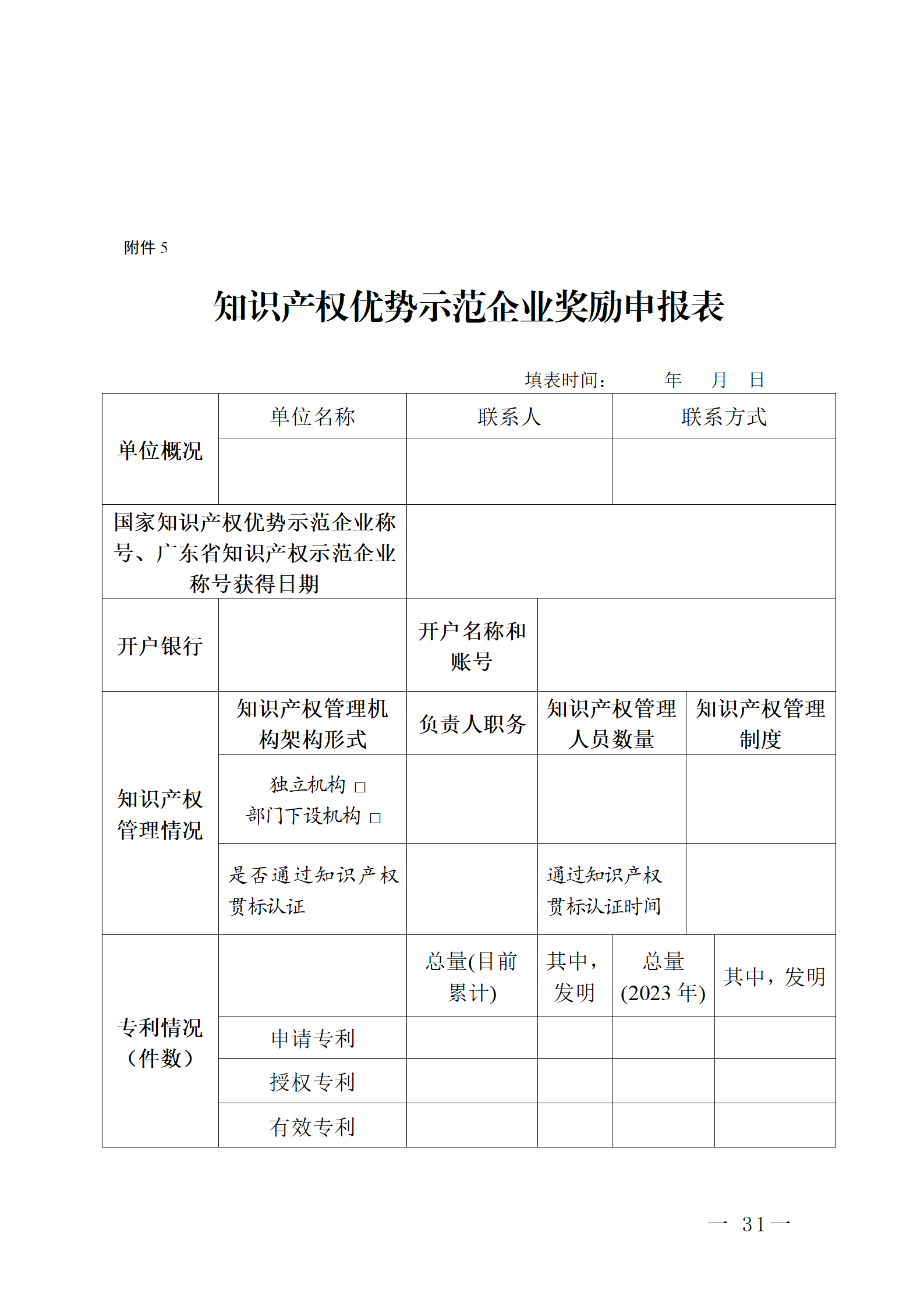 16個知識產權促進類項目！潮州市2024年知識產權促進類項目開始申報