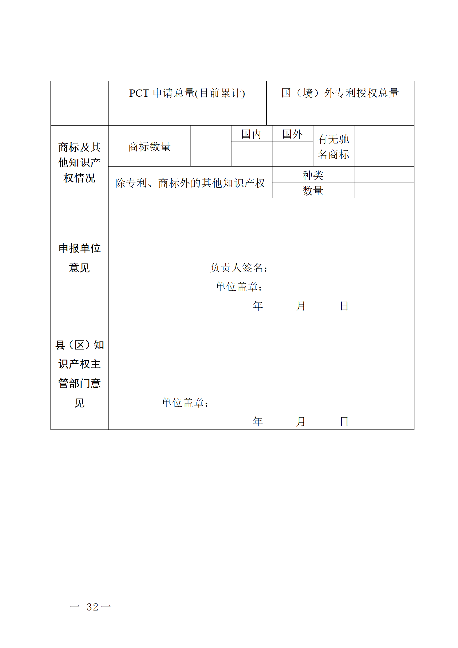 16個知識產權促進類項目！潮州市2024年知識產權促進類項目開始申報