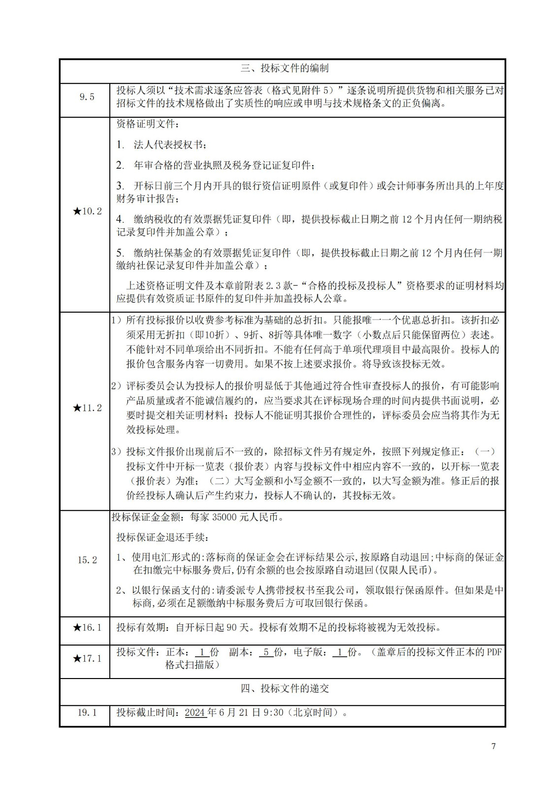 發(fā)明專利最高限價3800元，實用新型2000元，若代理專利非正常則退費！中國科學(xué)院某研究所知識產(chǎn)權(quán)代理采購中標(biāo)公告