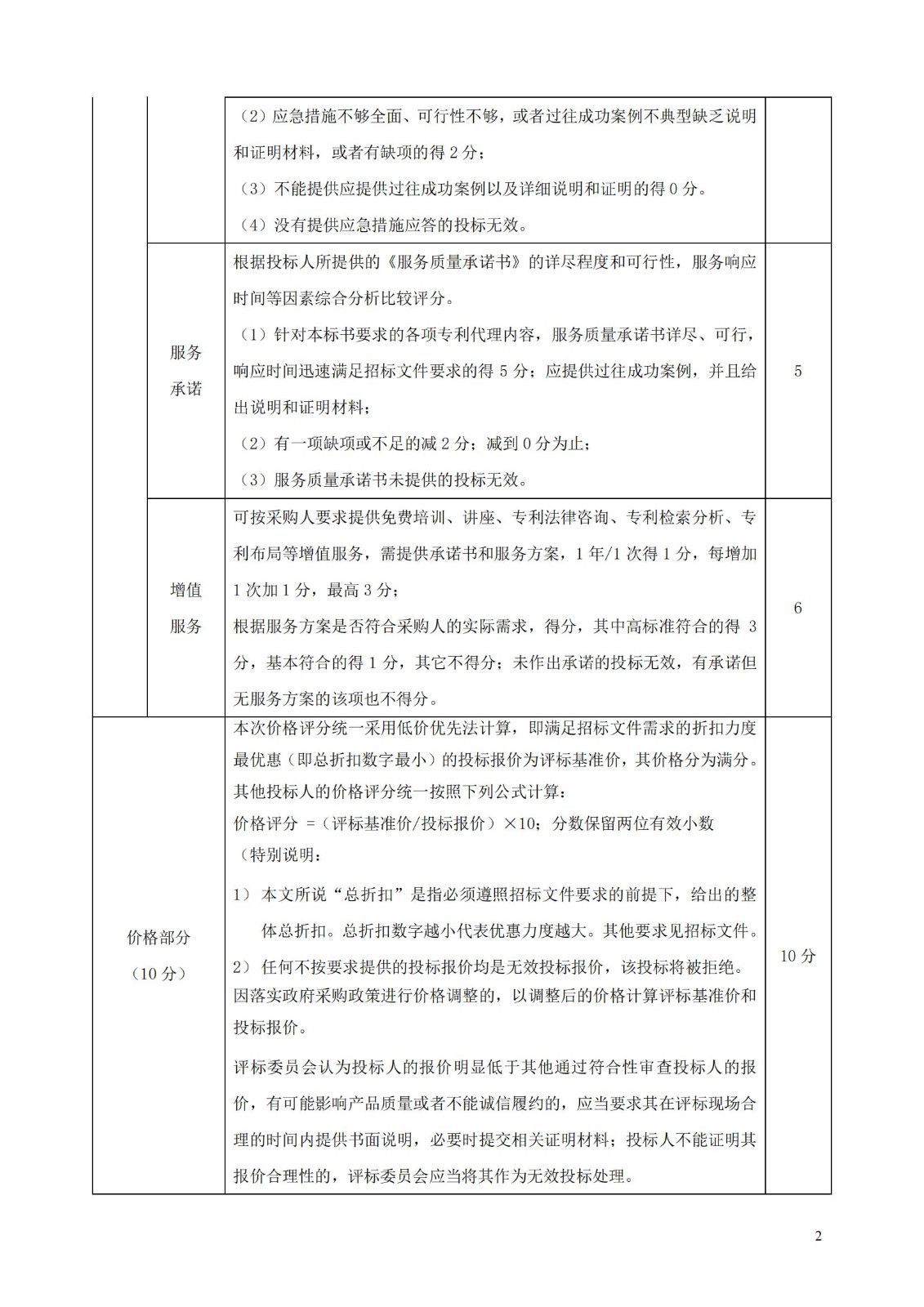 發(fā)明專利最高限價3800元，實用新型2000元，若代理專利非正常則退費！中國科學(xué)院某研究所知識產(chǎn)權(quán)代理采購中標(biāo)公告