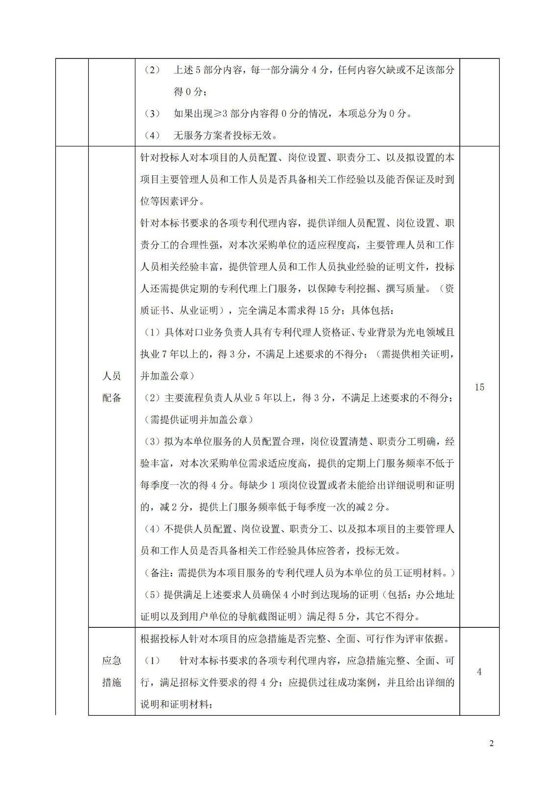 發(fā)明專利最高限價3800元，實用新型2000元，若代理專利非正常則退費！中國科學(xué)院某研究所知識產(chǎn)權(quán)代理采購中標(biāo)公告