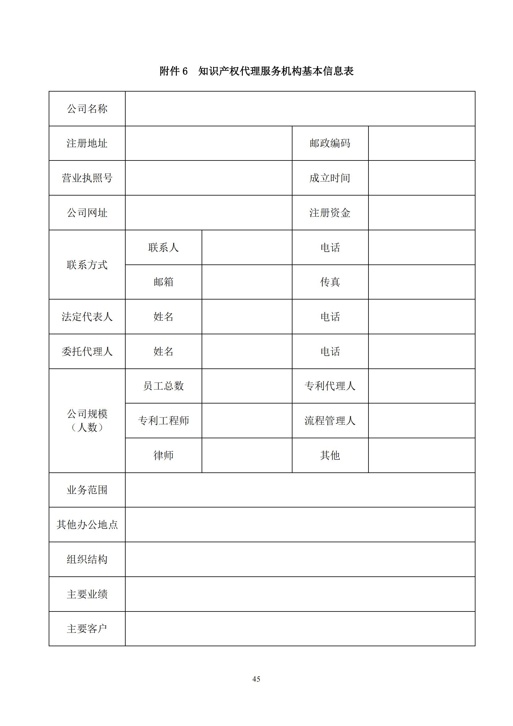 發(fā)明專利最高限價3800元，實用新型2000元，若代理專利非正常則退費！中國科學(xué)院某研究所知識產(chǎn)權(quán)代理采購中標(biāo)公告