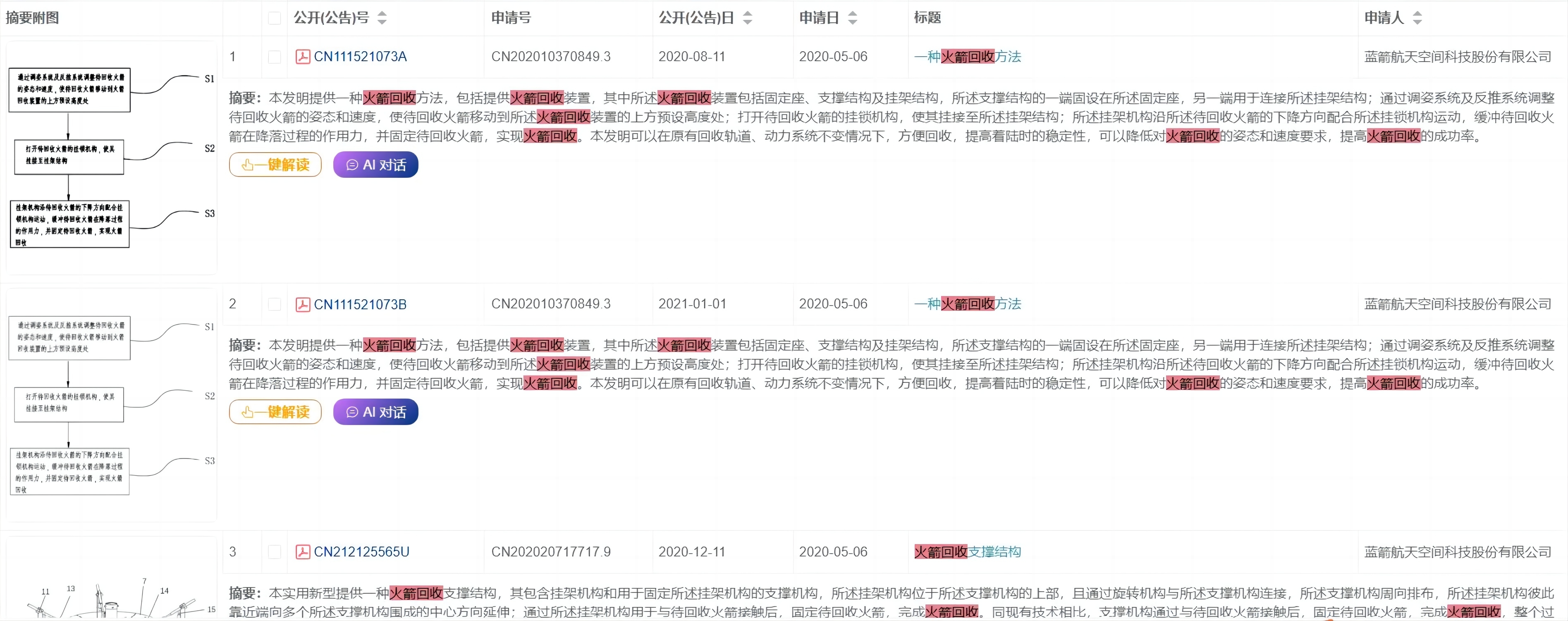 SpaceX的星艦被國內(nèi)申請了專利嗎？