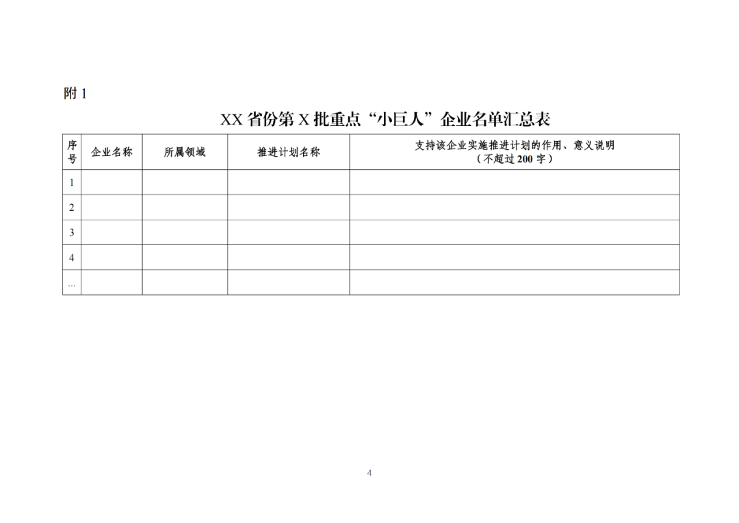 每家企業(yè)合計(jì)補(bǔ)貼600萬(wàn)！財(cái)政部 工信部2024年首批支持1000多家“小巨人”企業(yè)進(jìn)行財(cái)政獎(jiǎng)補(bǔ)