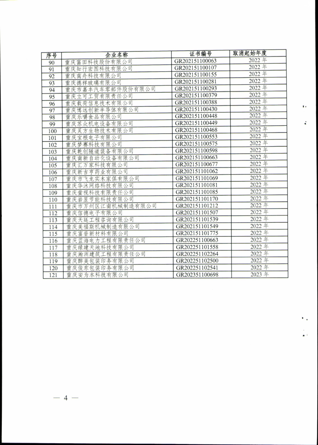 279家企業(yè)被取消高新技術(shù)企業(yè)資格，追繳37家企業(yè)已享受的稅收優(yōu)惠！