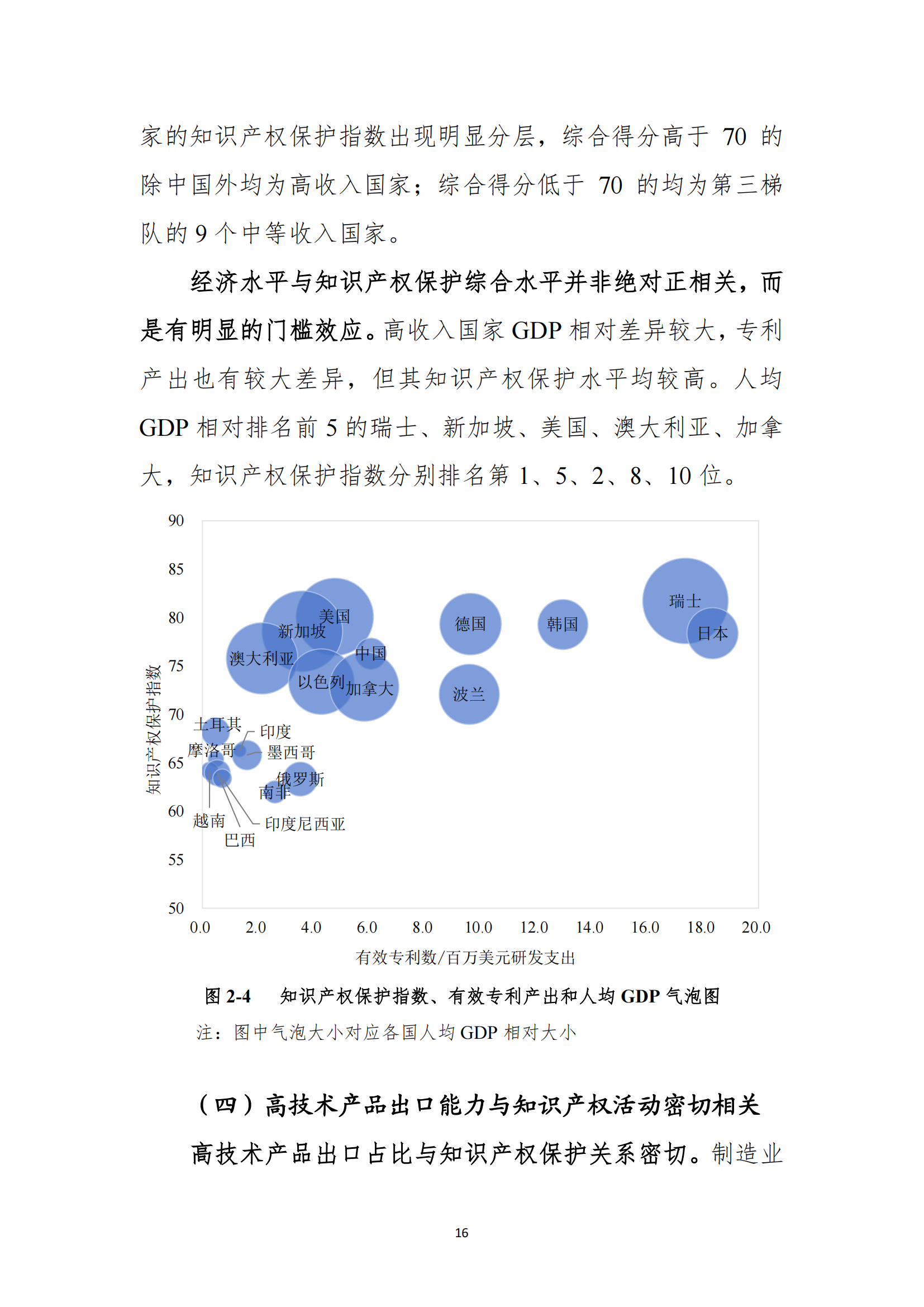 《2023年全球知識(shí)產(chǎn)權(quán)保護(hù)指數(shù)報(bào)告》全文發(fā)布