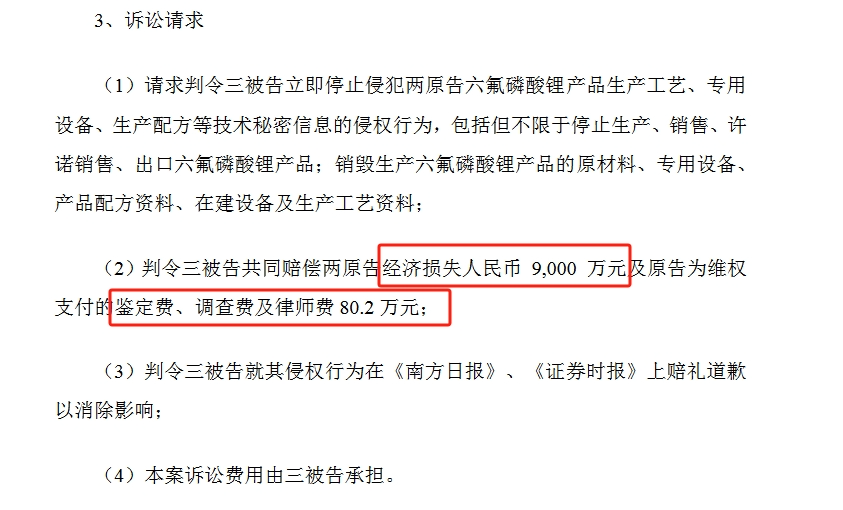 索賠9000萬的鋰電材料商業(yè)秘密案管轄異議成功