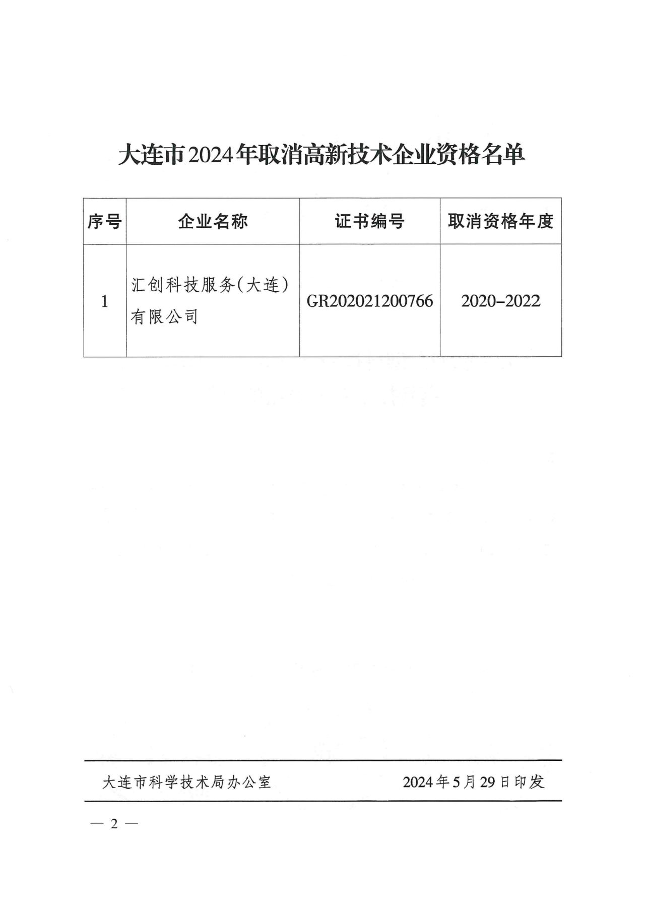 381家企業(yè)被取消高新技術(shù)企業(yè)資格，追繳34家企業(yè)已享受的稅收優(yōu)惠！