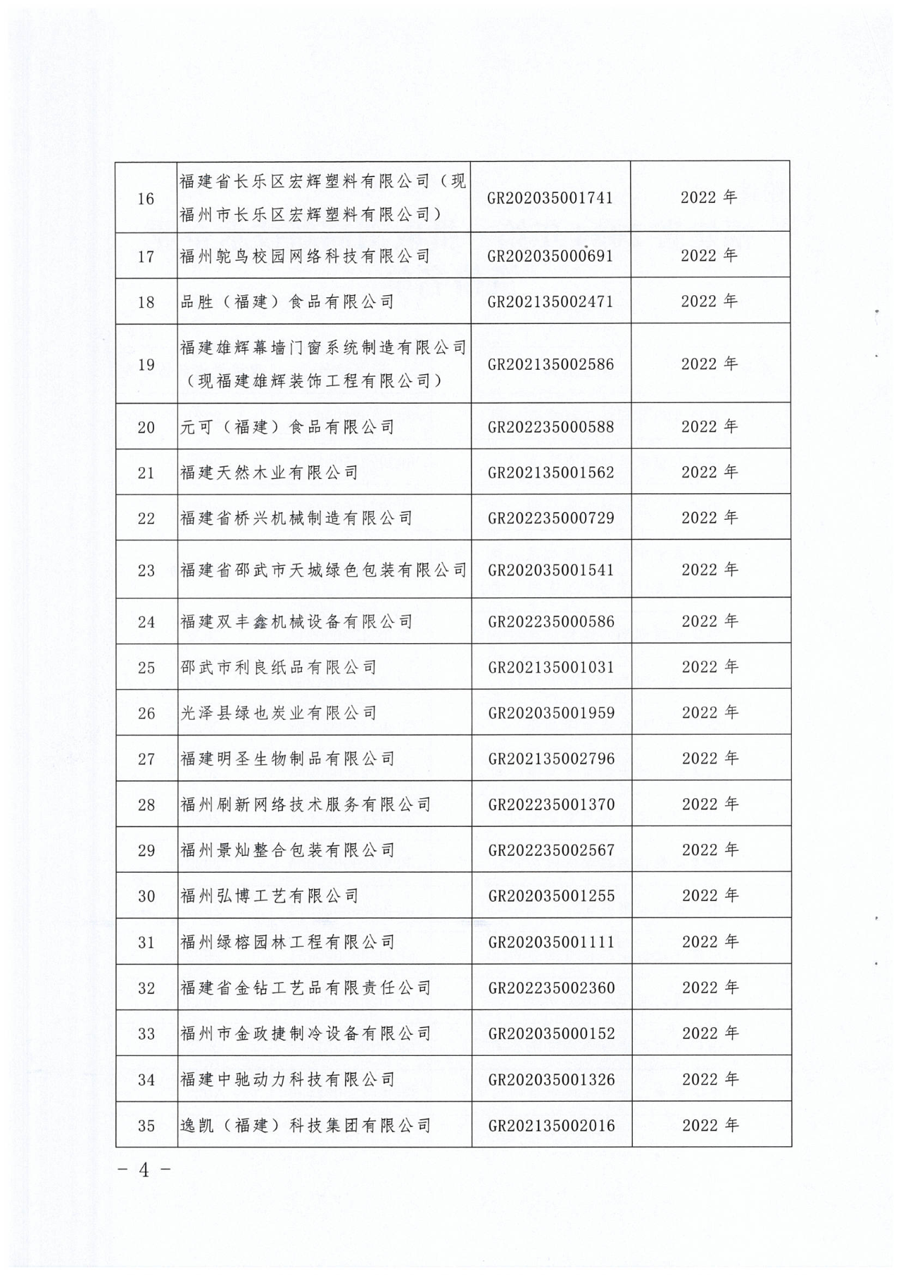 381家企業(yè)被取消高新技術(shù)企業(yè)資格，追繳34家企業(yè)已享受的稅收優(yōu)惠！