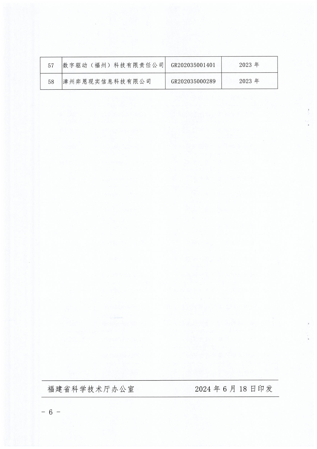 381家企業(yè)被取消高新技術(shù)企業(yè)資格，追繳34家企業(yè)已享受的稅收優(yōu)惠！