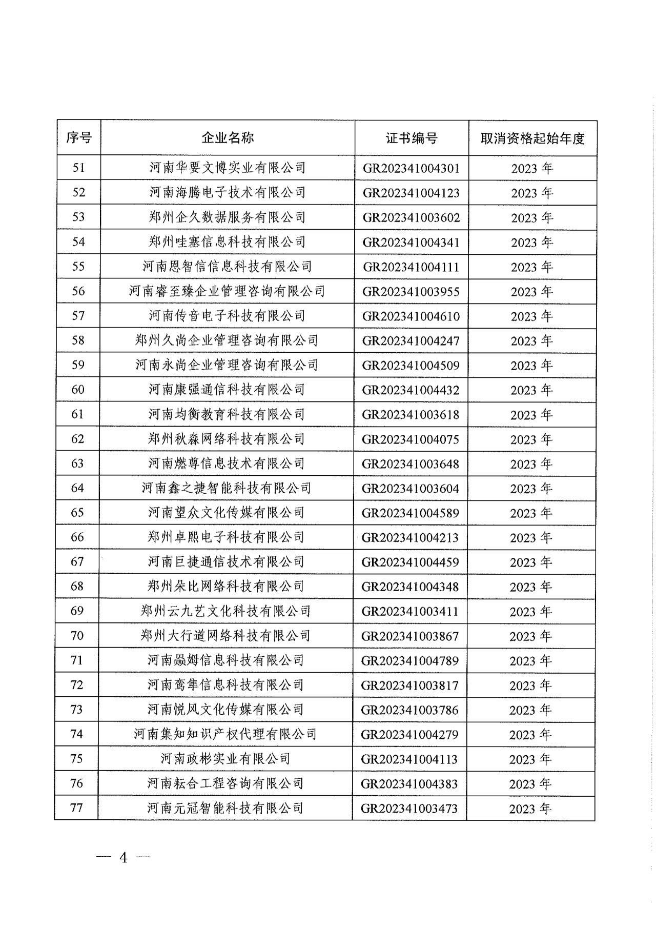 381家企業(yè)被取消高新技術(shù)企業(yè)資格，追繳34家企業(yè)已享受的稅收優(yōu)惠！