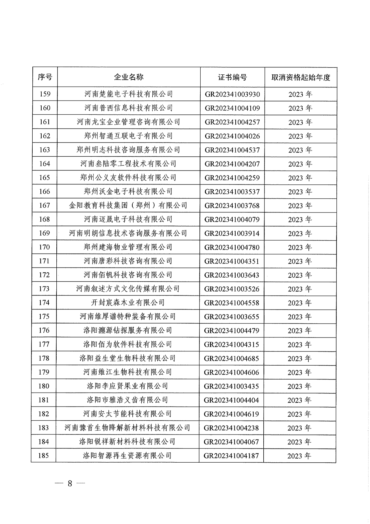 381家企業(yè)被取消高新技術(shù)企業(yè)資格，追繳34家企業(yè)已享受的稅收優(yōu)惠！