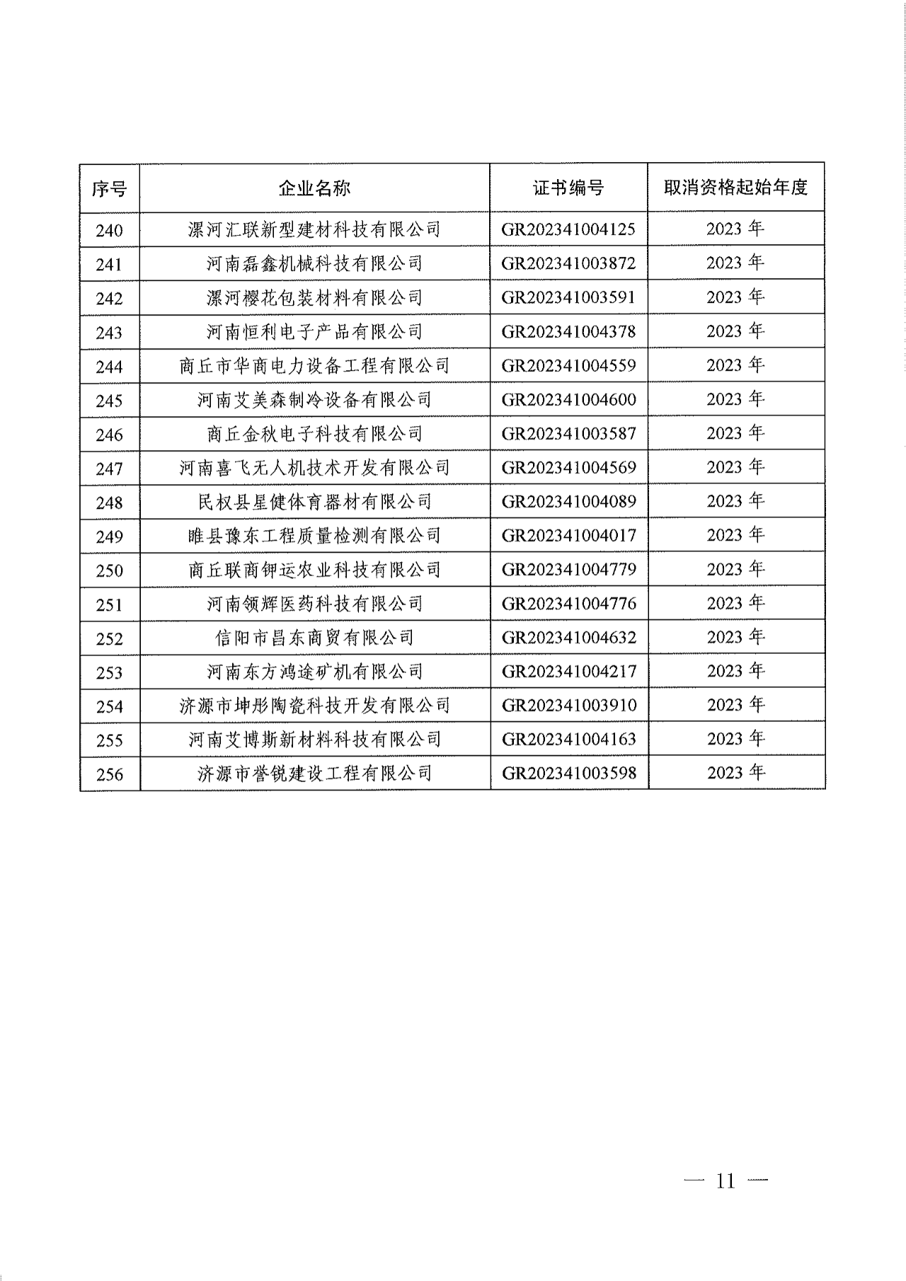 381家企業(yè)被取消高新技術(shù)企業(yè)資格，追繳34家企業(yè)已享受的稅收優(yōu)惠！