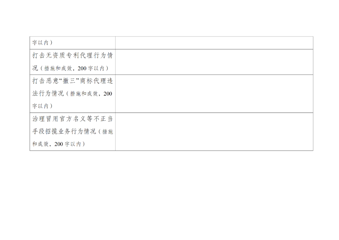 通過非正常專利申請(qǐng)騙取政府獎(jiǎng)勵(lì)補(bǔ)貼、偷逃稅款的，追究刑事責(zé)任｜附通知