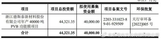 #晨報#2024年專利代理師資格考試人數(shù)共有38221人，創(chuàng)歷史新高；余承東回應(yīng)轉(zhuǎn)讓“四界”商標，稱“問界品牌價值過百億”