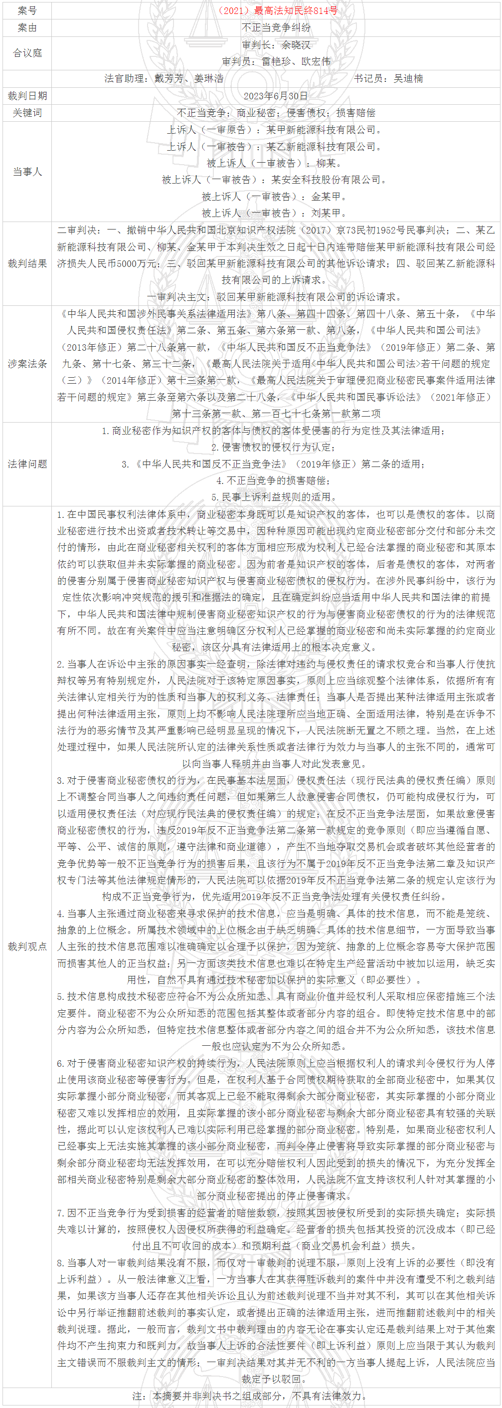 “鋰離子正極材料”不正當(dāng)競爭案｜附判決書全文