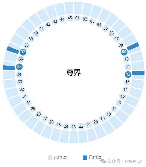 華為的“四界”商標戰(zhàn)略分析