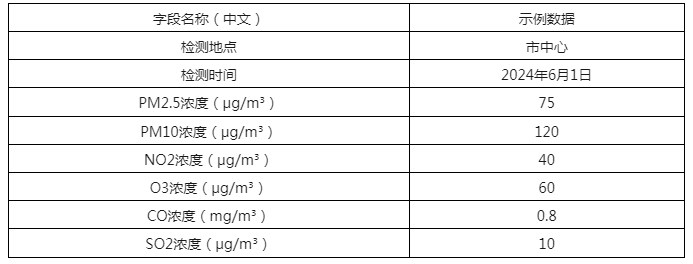 數(shù)據(jù)知識產(chǎn)權(quán)的定義與應用