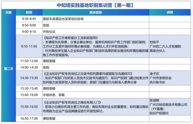 青春正當時，中知培實踐基地高校人才集訓營第一期順利舉辦！