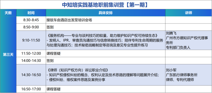 青春正當時，中知培實踐基地高校人才集訓營第一期順利舉辦！