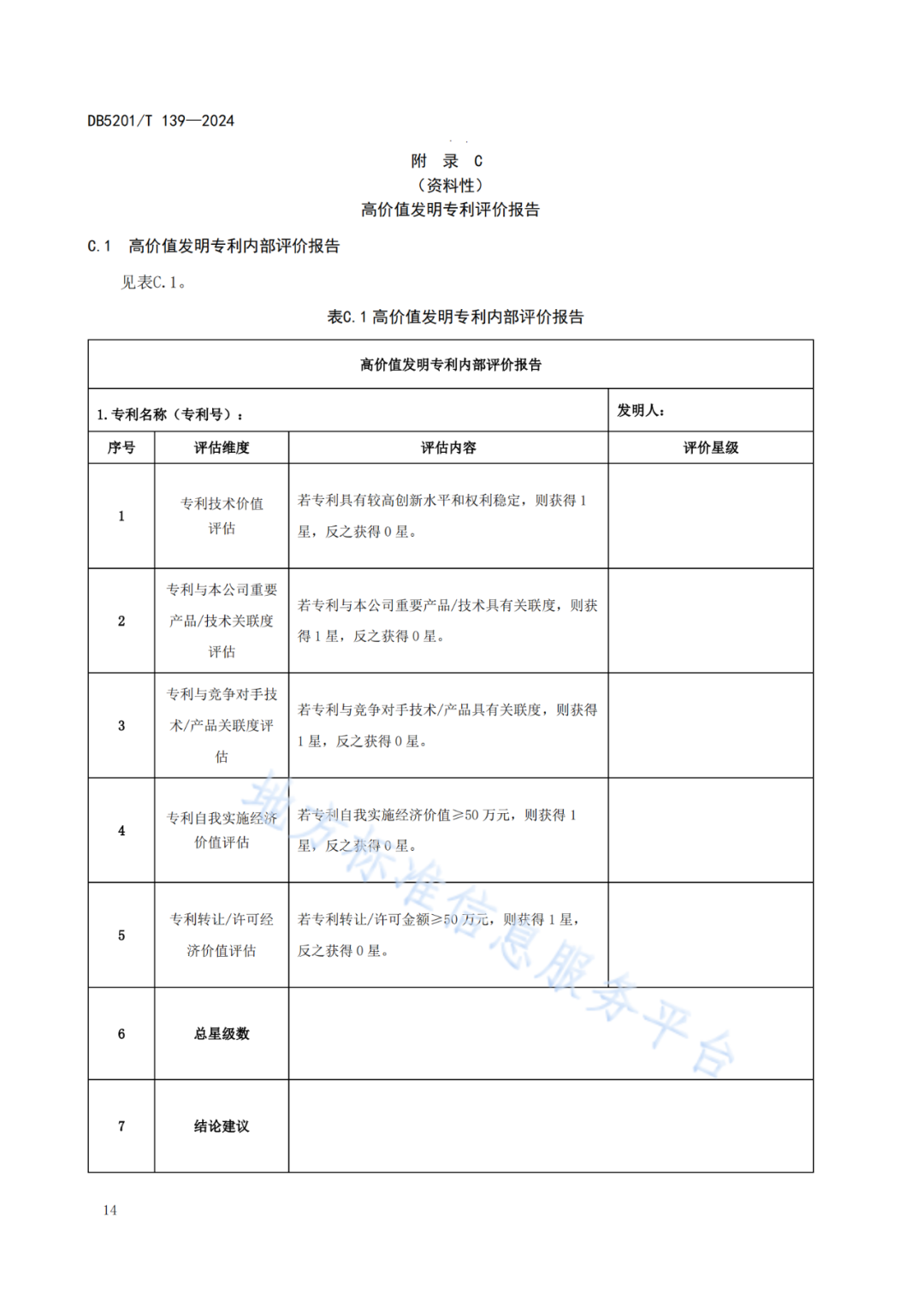 2024.9.1日起實施！《高價值發(fā)明專利培育工作指南》《專利申請預(yù)審規(guī)范》地方標準全文發(fā)布