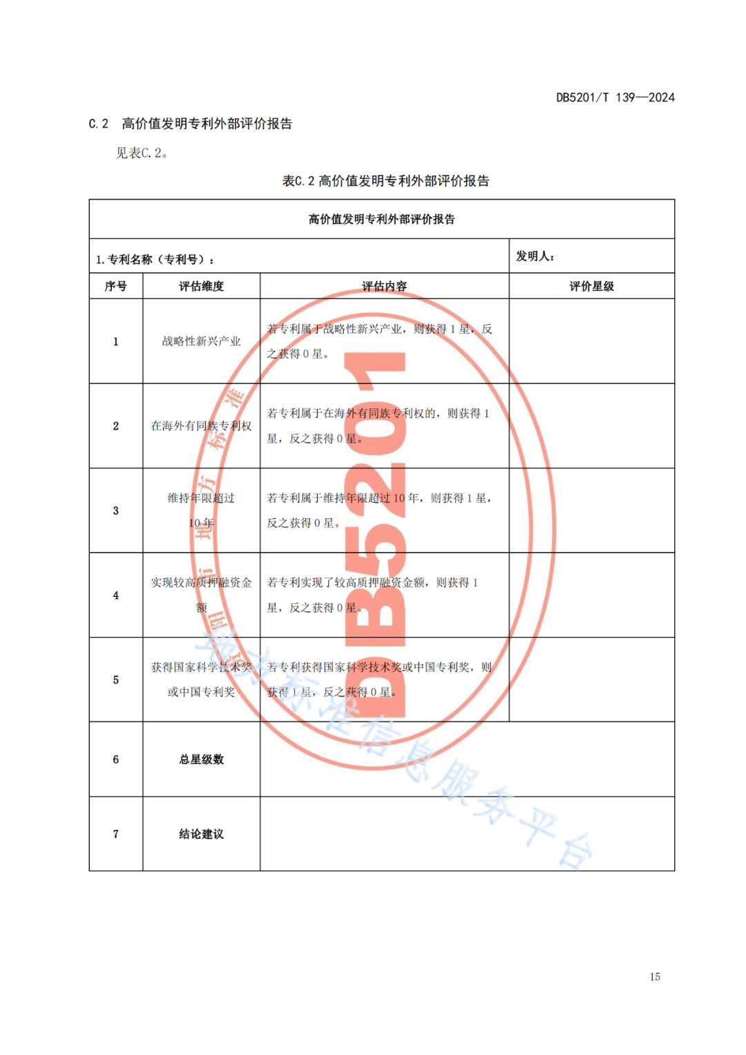 2024.9.1日起實施！《高價值發(fā)明專利培育工作指南》《專利申請預(yù)審規(guī)范》地方標準全文發(fā)布