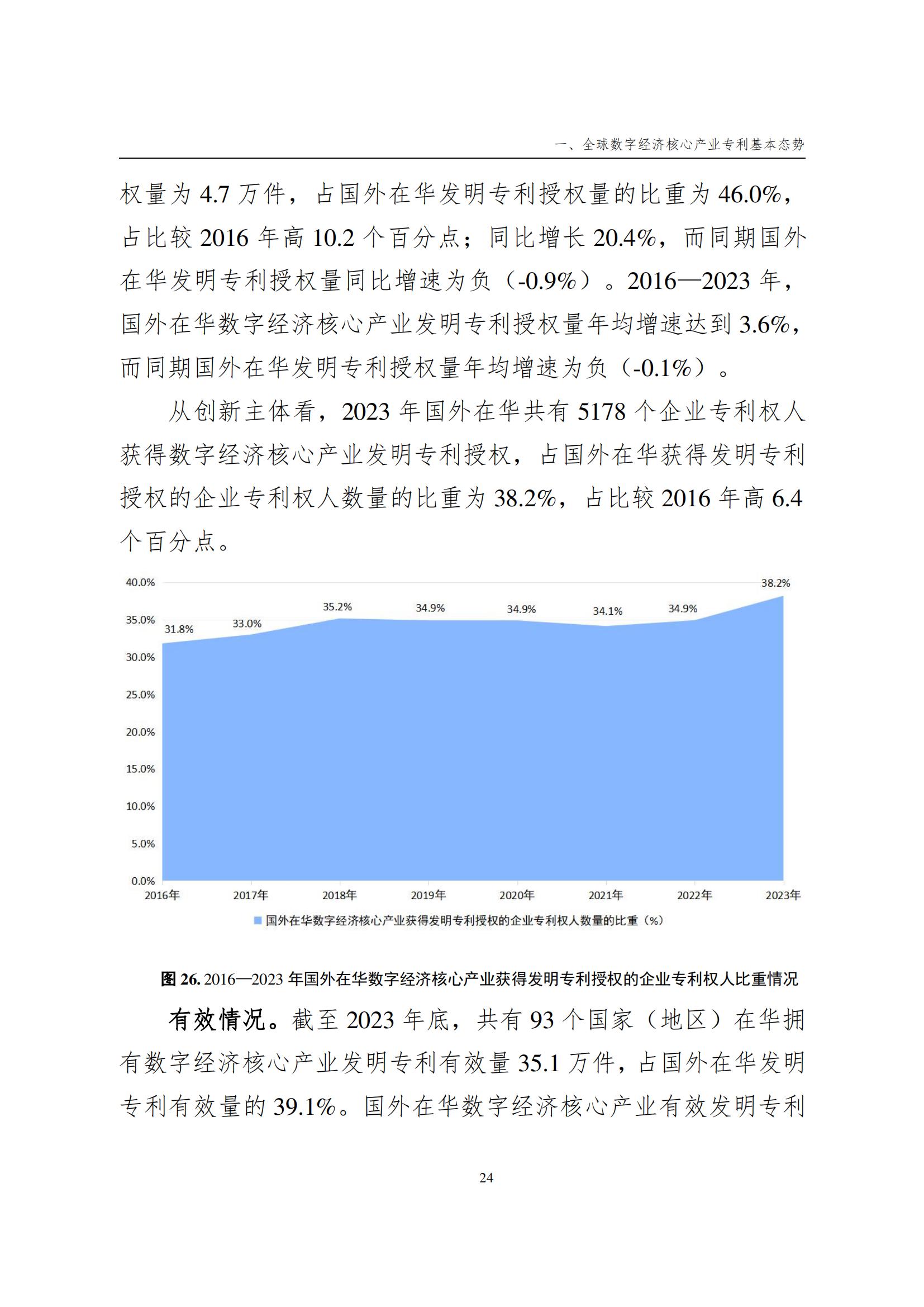 國(guó)知局：《數(shù)字經(jīng)濟(jì)核心產(chǎn)業(yè)專利統(tǒng)計(jì)分析報(bào)告（2024）》全文發(fā)布