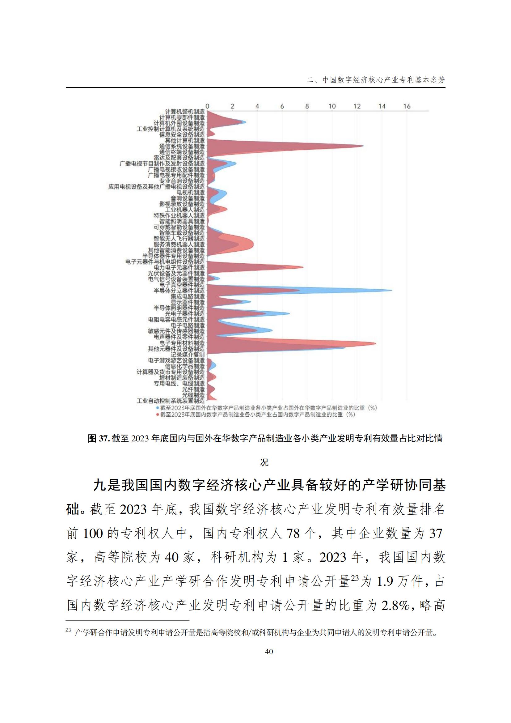 國(guó)知局：《數(shù)字經(jīng)濟(jì)核心產(chǎn)業(yè)專利統(tǒng)計(jì)分析報(bào)告（2024）》全文發(fā)布