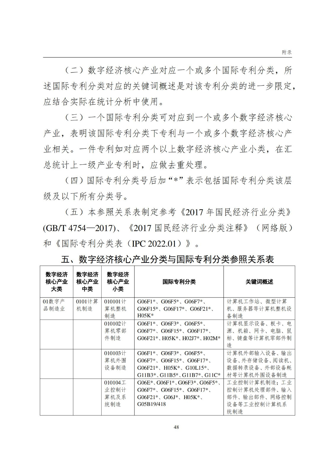 國(guó)知局：《數(shù)字經(jīng)濟(jì)核心產(chǎn)業(yè)專利統(tǒng)計(jì)分析報(bào)告（2024）》全文發(fā)布