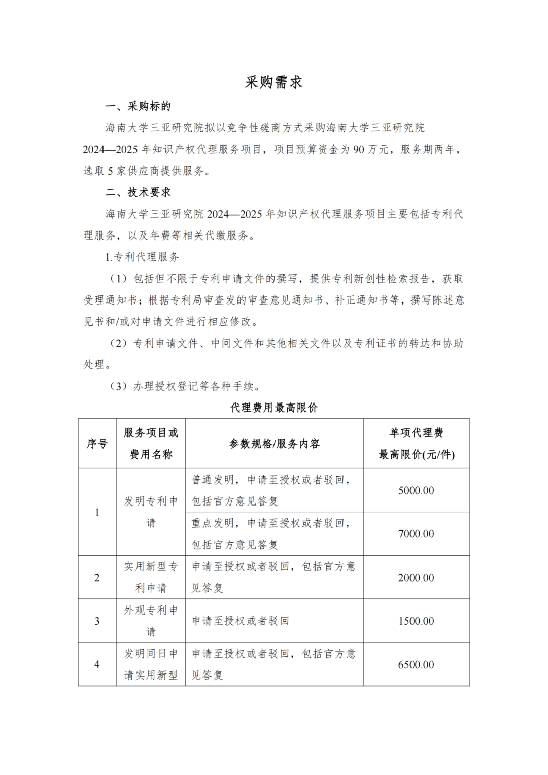 發(fā)明專利申請最高限價(jià)7000元，實(shí)用新型2000元！海南大學(xué)三亞研究院900000采購知識(shí)產(chǎn)權(quán)代理服務(wù)