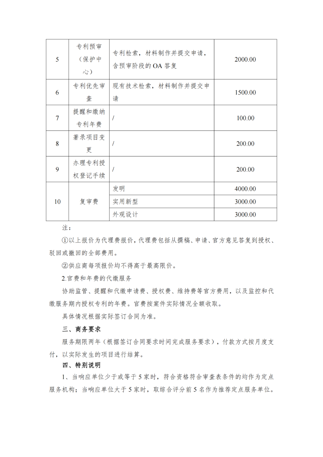 發(fā)明專利申請最高限價(jià)7000元，實(shí)用新型2000元！海南大學(xué)三亞研究院900000采購知識(shí)產(chǎn)權(quán)代理服務(wù)