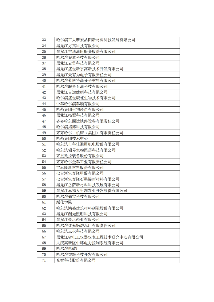 29家代理機構(gòu)和305家備案主體被取消/暫停專利預(yù)審資格！因預(yù)審不合格比例超過50%/兩年內(nèi)未提交任何預(yù)審申請案件等