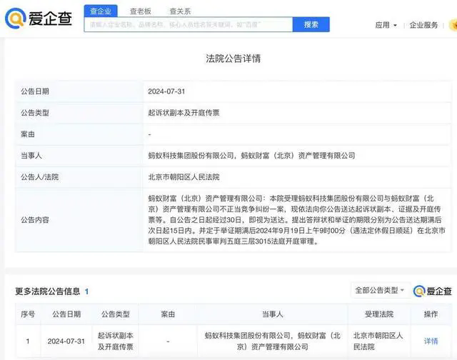 #晨報(bào)#時(shí)創(chuàng)能源擬3400萬元受讓尤利卡16項(xiàng)商標(biāo)；離職后違反《保密協(xié)議》，員工被判賠償經(jīng)濟(jì)損失5萬元