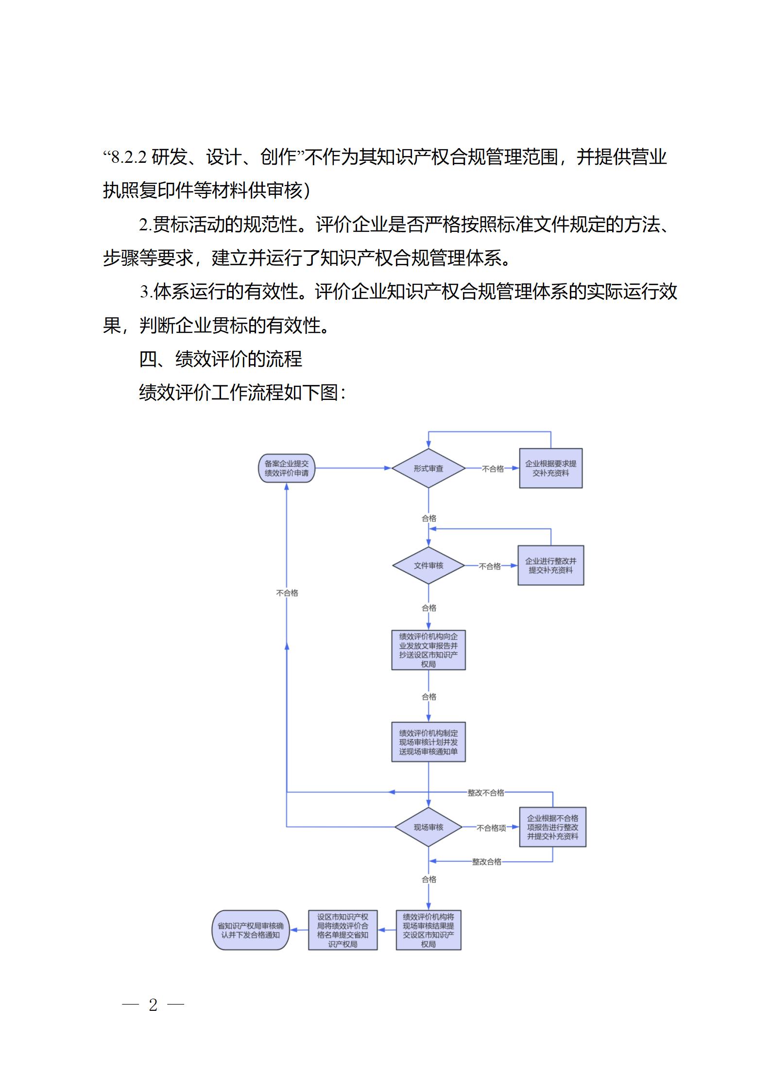 《江蘇省企業(yè)知識(shí)產(chǎn)權(quán)管理貫標(biāo)績效評(píng)價(jià)工作指南（2024）》全文發(fā)布！