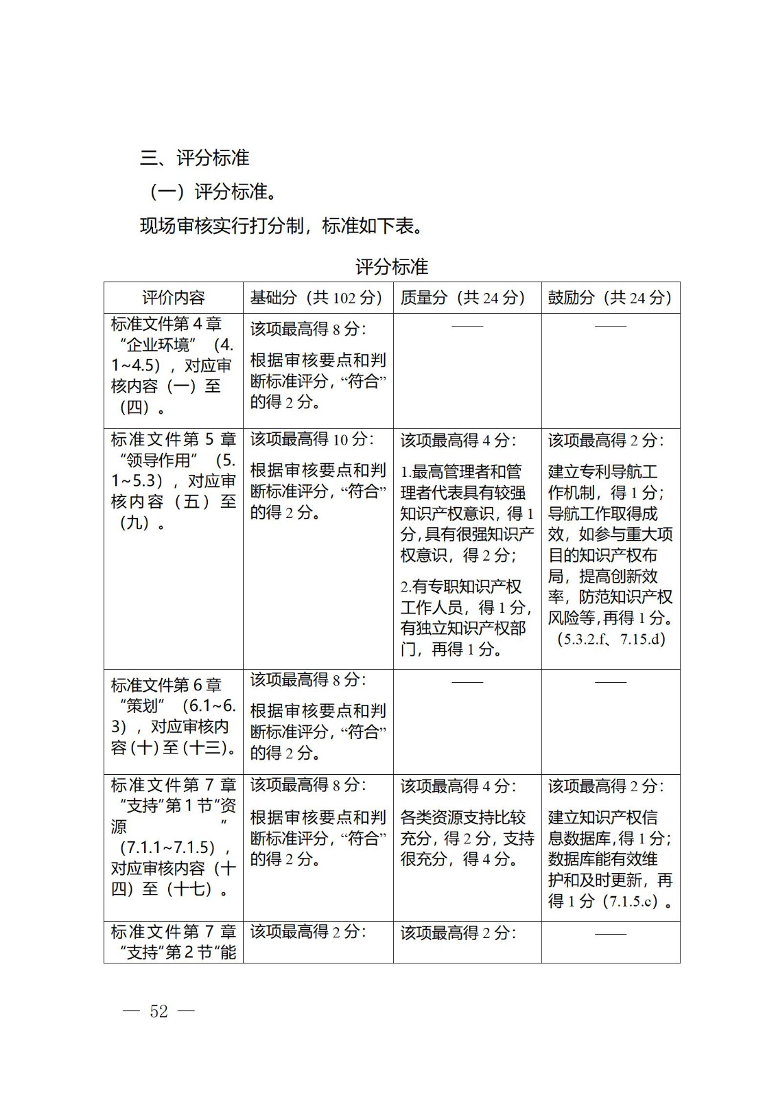 《江蘇省企業(yè)知識(shí)產(chǎn)權(quán)管理貫標(biāo)績效評(píng)價(jià)工作指南（2024）》全文發(fā)布！