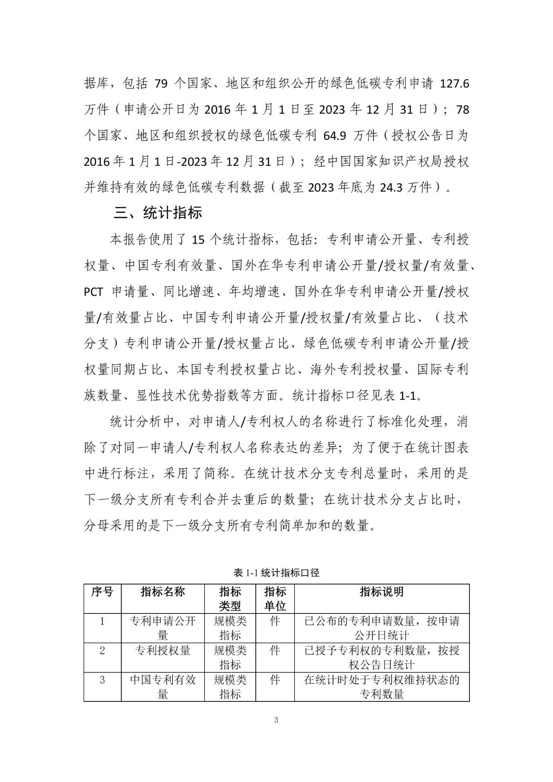 《綠色低碳專利統(tǒng)計(jì)分析報(bào)告（2024）》中英文版全文發(fā)布！