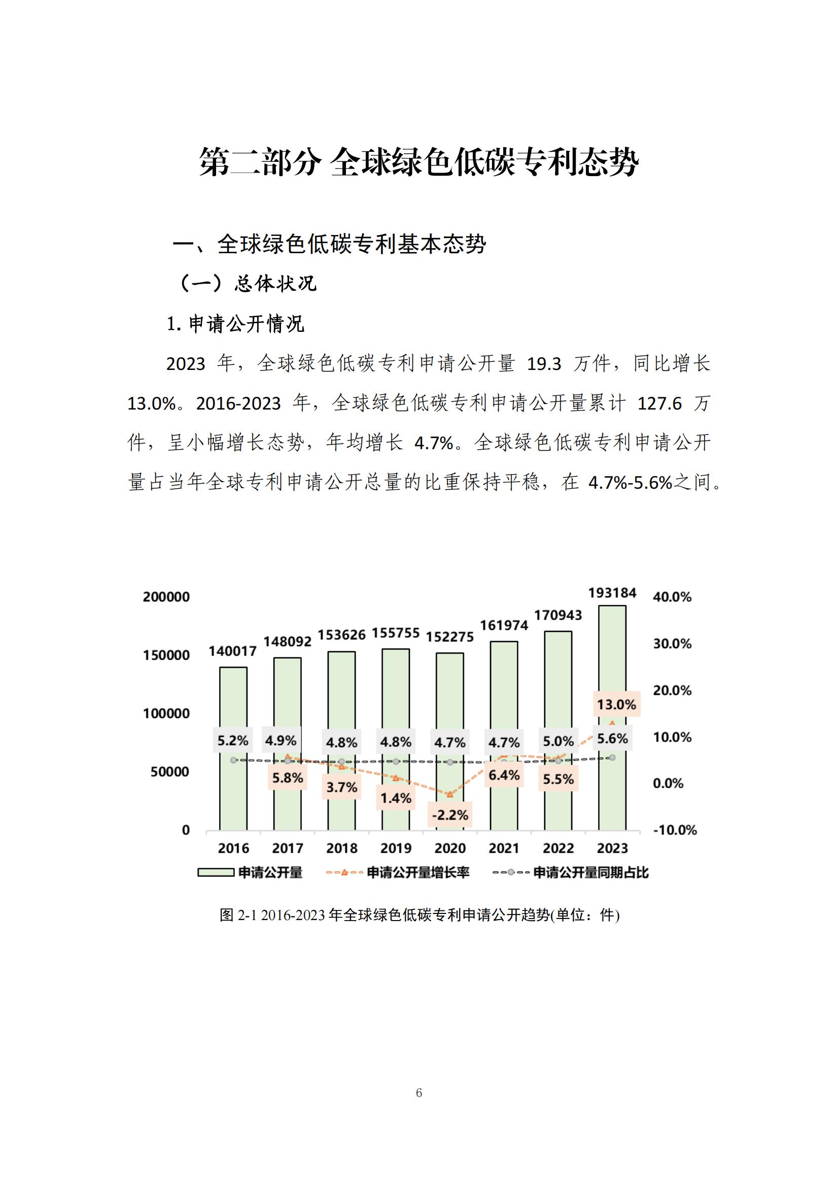 《綠色低碳專利統(tǒng)計(jì)分析報(bào)告（2024）》中英文版全文發(fā)布！