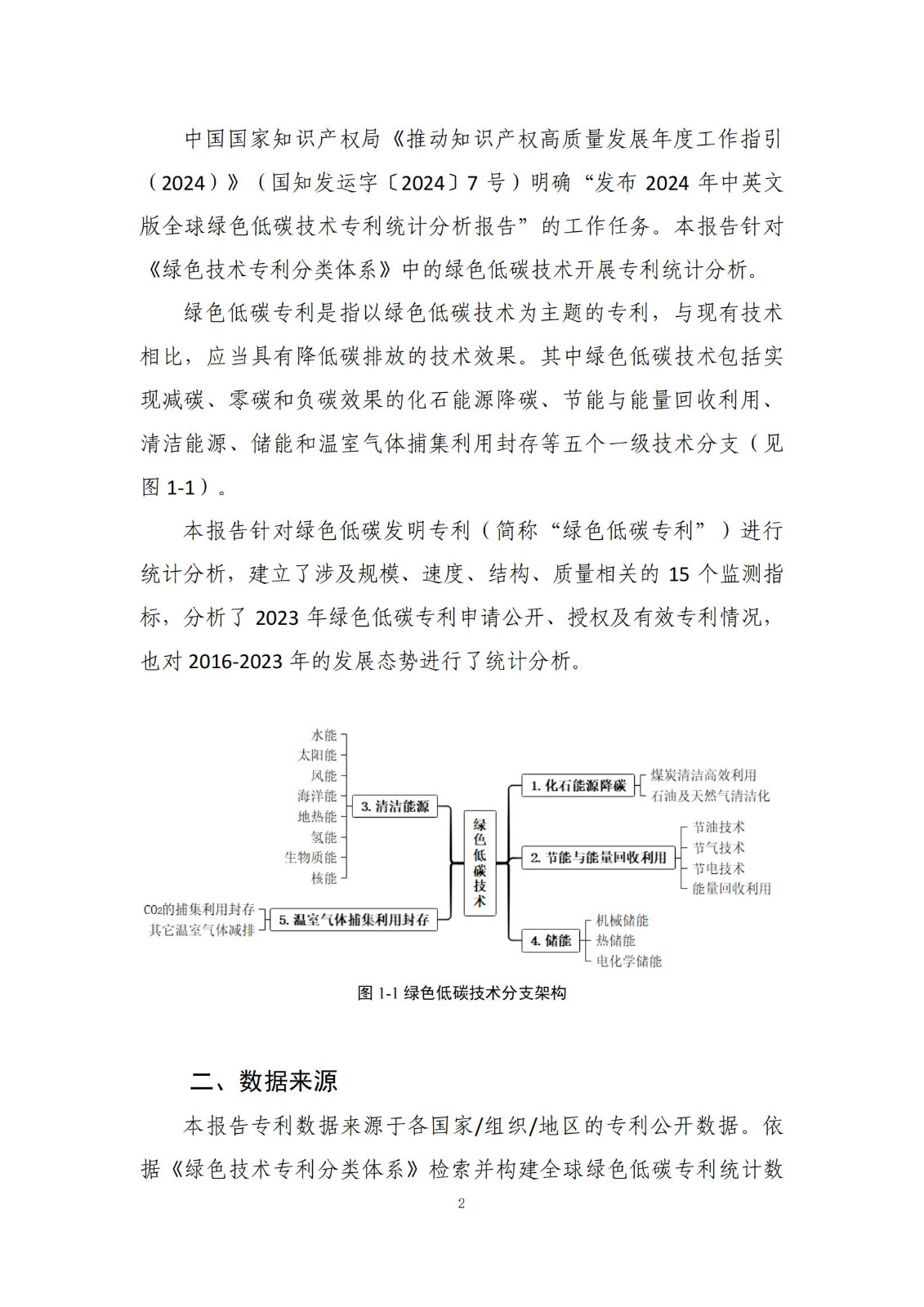 《綠色低碳專利統(tǒng)計(jì)分析報(bào)告（2024）》中英文版全文發(fā)布！