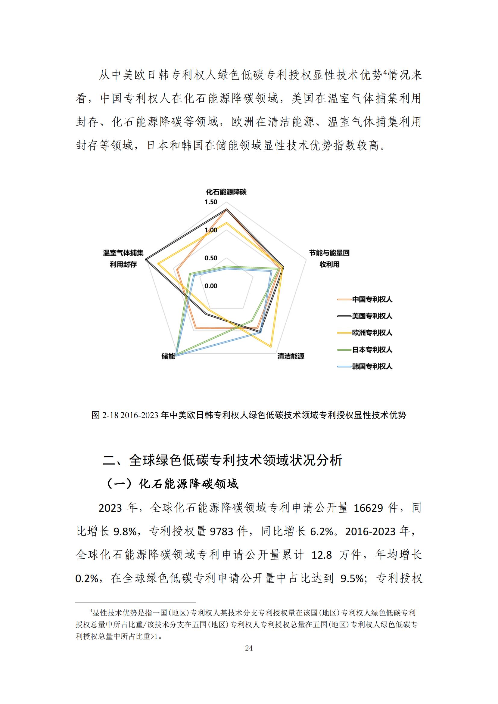 《綠色低碳專利統(tǒng)計(jì)分析報(bào)告（2024）》中英文版全文發(fā)布！