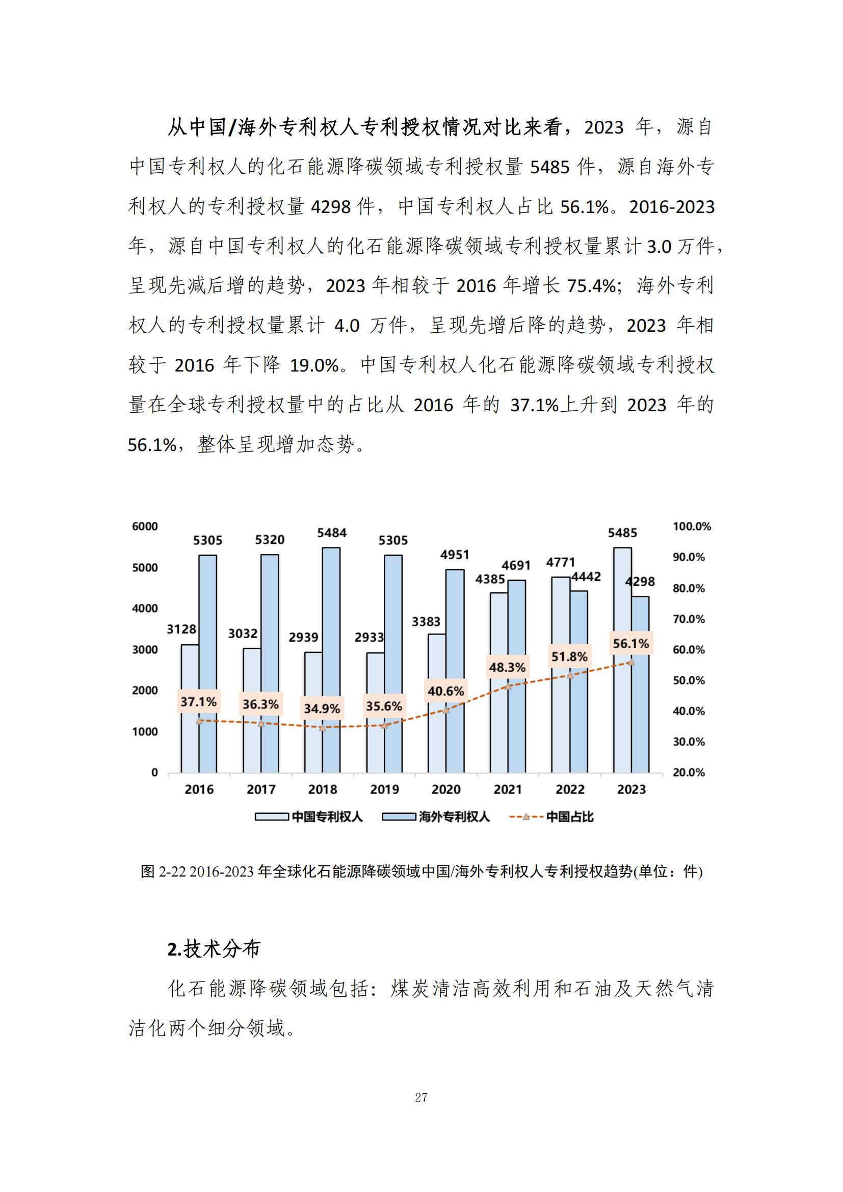 《綠色低碳專利統(tǒng)計(jì)分析報(bào)告（2024）》中英文版全文發(fā)布！