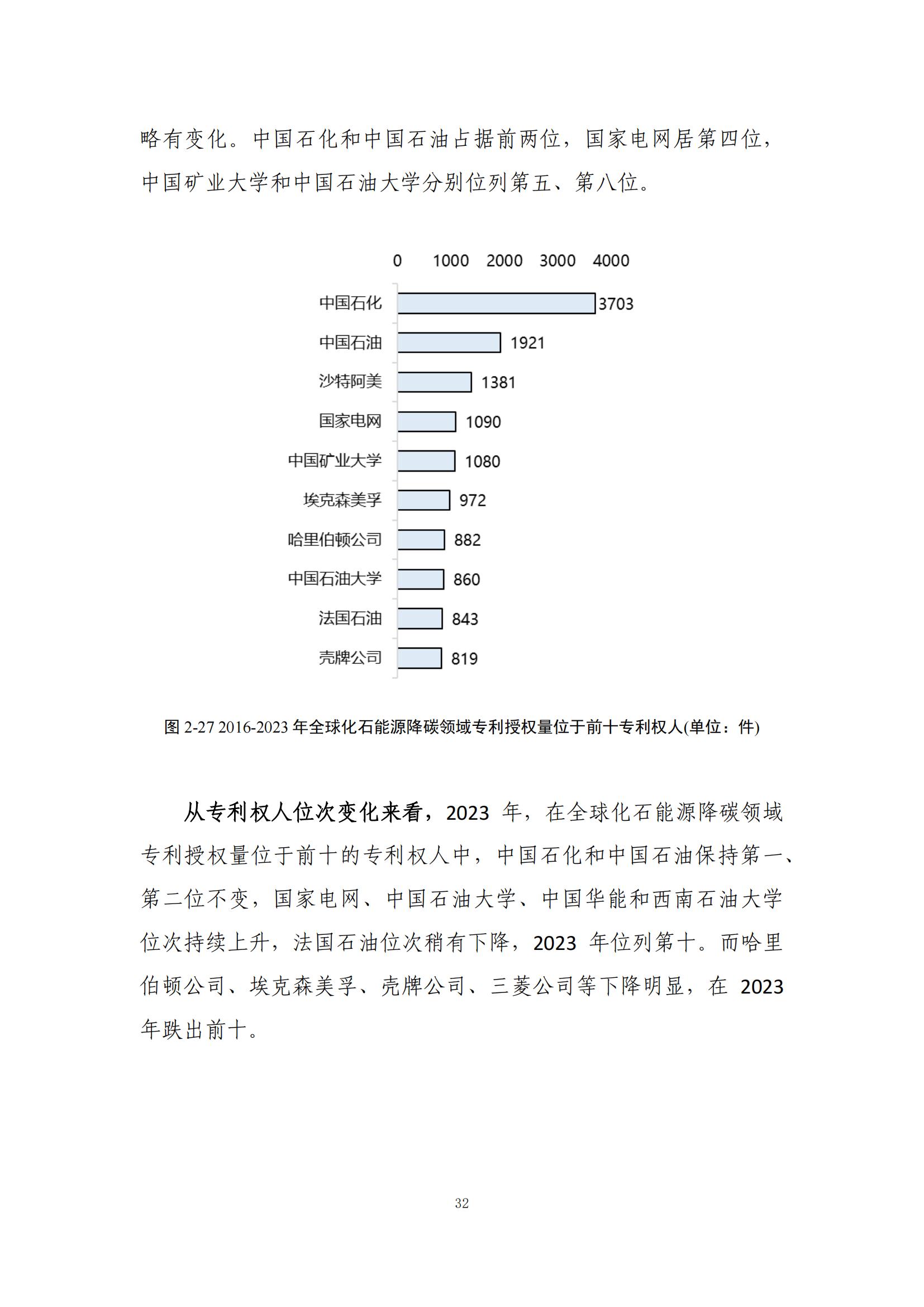 《綠色低碳專利統(tǒng)計(jì)分析報(bào)告（2024）》中英文版全文發(fā)布！