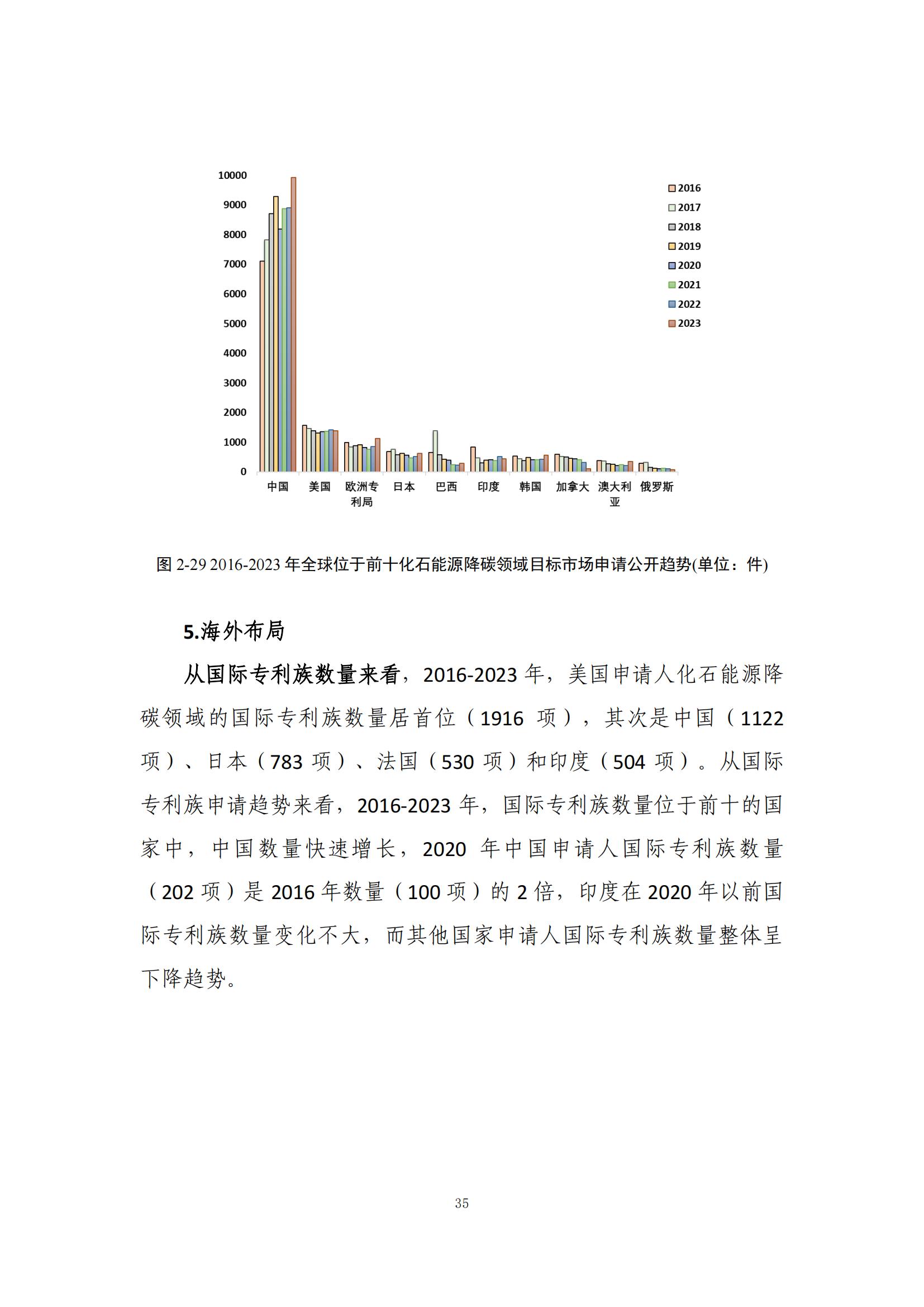 《綠色低碳專利統(tǒng)計(jì)分析報(bào)告（2024）》中英文版全文發(fā)布！