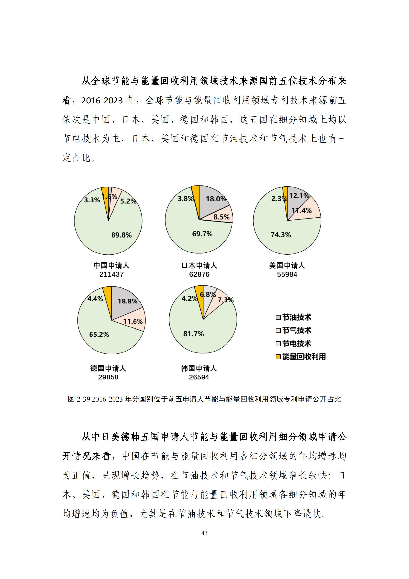 《綠色低碳專利統(tǒng)計(jì)分析報(bào)告（2024）》中英文版全文發(fā)布！